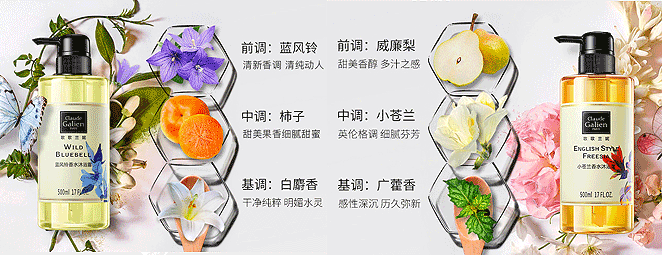 嗅觉经济下，个护洗护类的市场特征与趋势分析