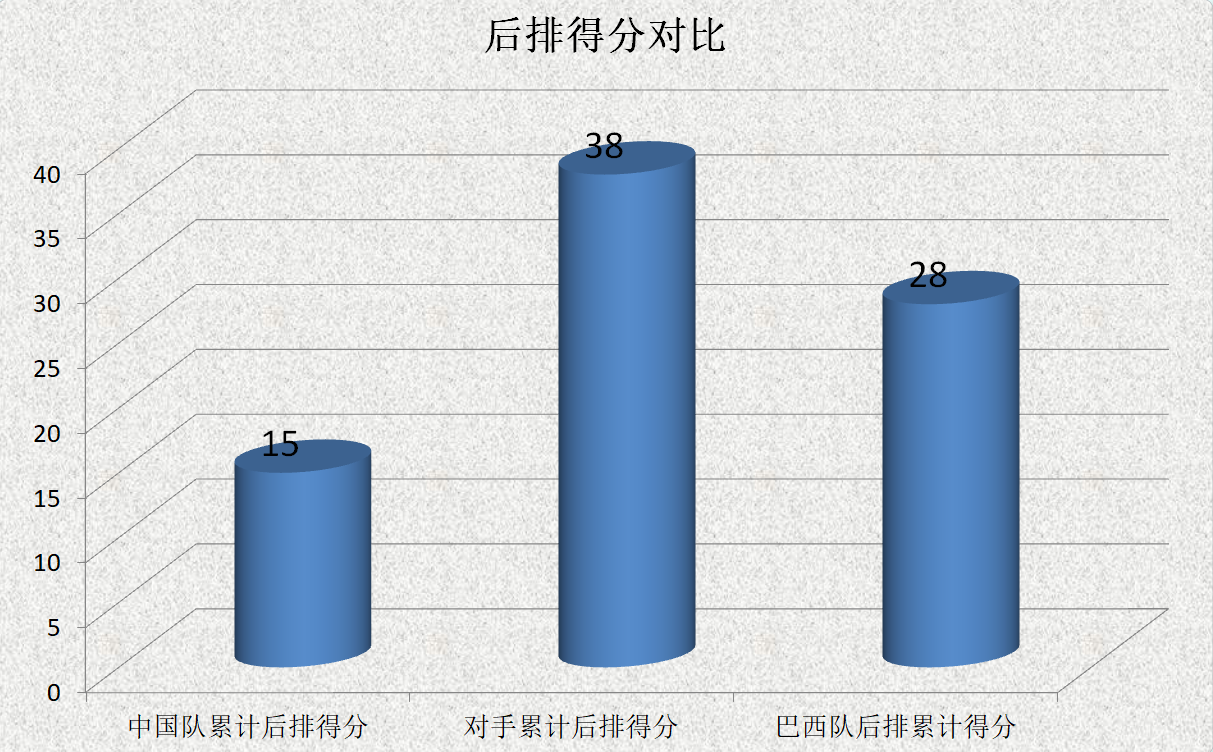 2003年世界杯排球视频（深度｜2003年世界杯，中国女排靠什么登上世界之巅？）