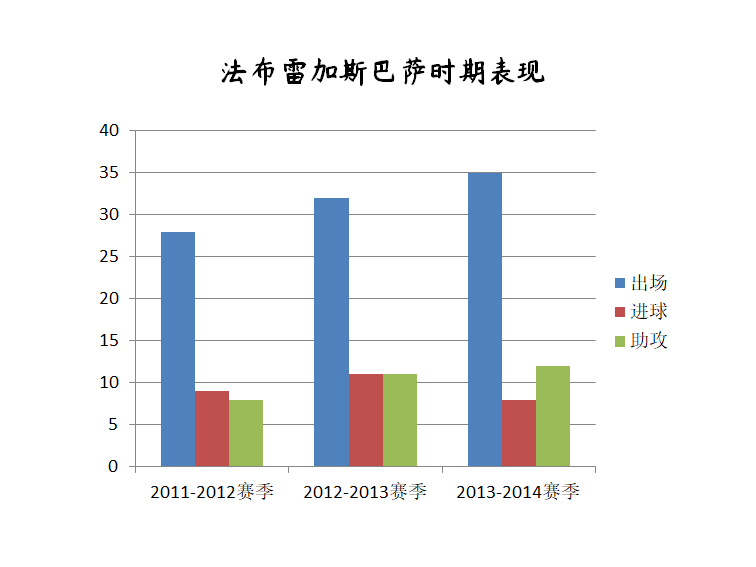 弗拉米尼可能回归(从队长到叛徒，16岁成名的他获得过无数的荣誉，却换不来一句原谅)