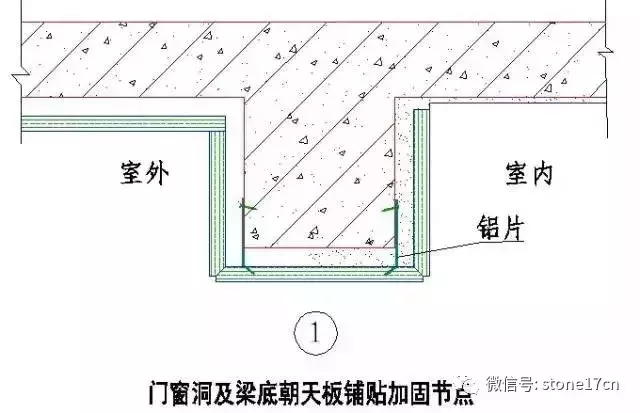 花岗岩、文化石的干挂湿贴施工工艺做法说明