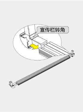 各类标识宣传栏安装详细图解