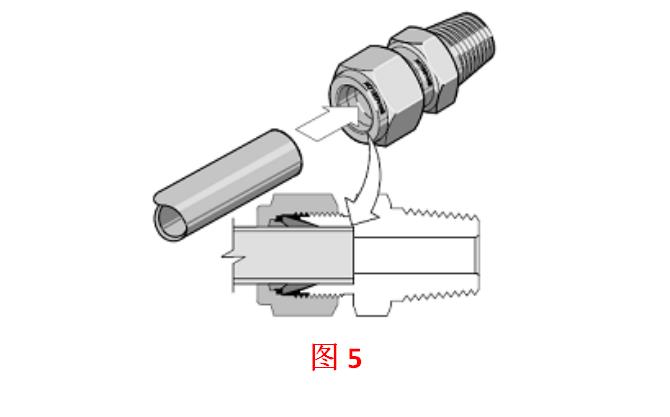 卡套式管接头的介绍