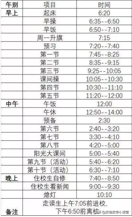 全国19所重点中学作息时间表，您所在的学校是不是也很“炼狱”?