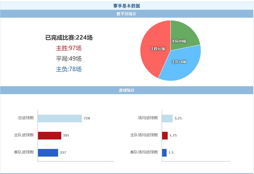 迎接德甲要注意什么(迎接德甲，但彩迷们仍需注意这些)