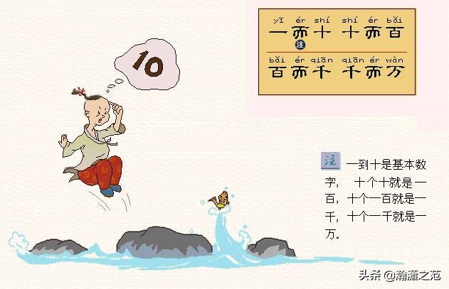 《三字经》全文解读 国之瑰宝 图文并茂，儿童启蒙国学经典