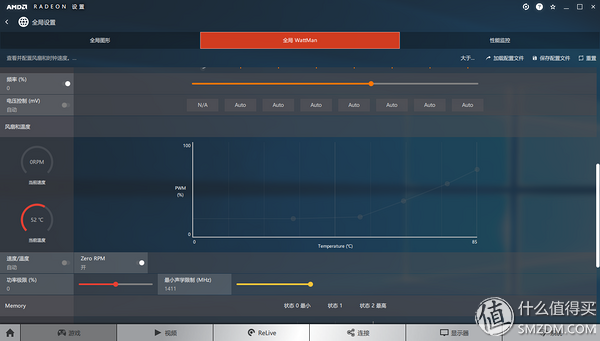 AMD：一年过去，肾上腺素2.0 版本究竟凭什么叫鸡血驱动！