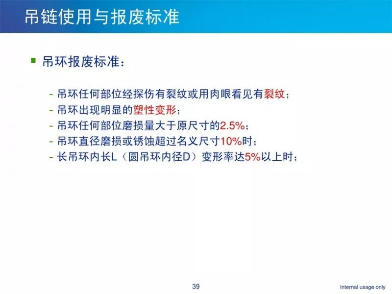 惊魂一瞬间！绳索突然断裂，工人当场被砸扁！吊索具到底怎么用才安全？