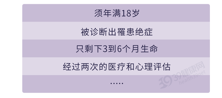 “安乐死”过程公开：自己注射药物，几十秒内死亡，留下一丝尊严