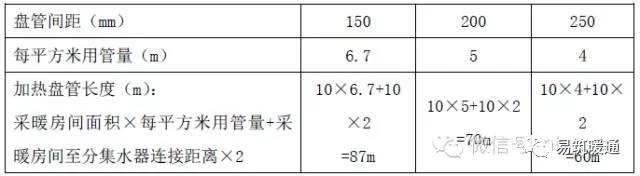 暖通丨工程丨设计丨空气源热泵采暖、制冷、热水综合应用手册 二