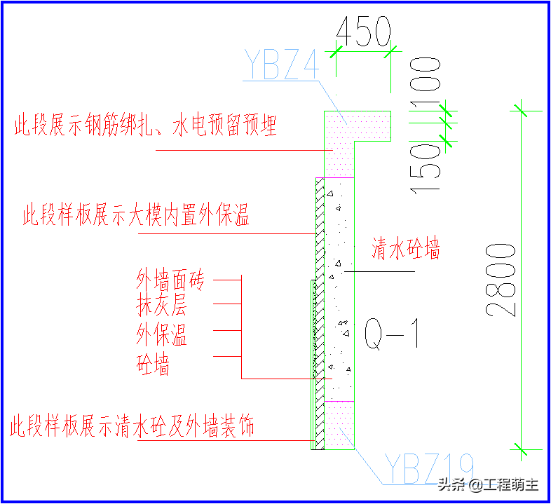 样板观摩工地标准做法，剪力墙样板详细做法图