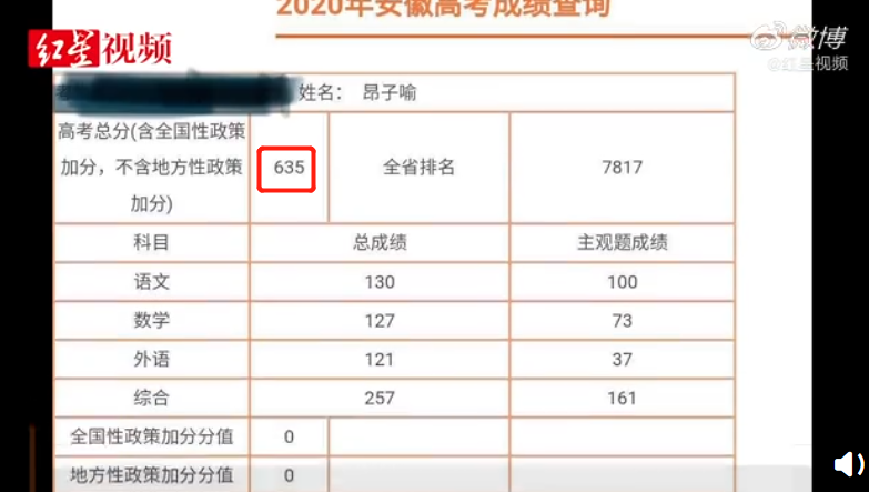 励志好文丨即使看不见光明，也要参加高考逆天改命