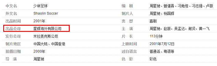 少林足球为什么内地禁播（三个原因导致《少林足球》没能在内地公映，是幸还是不幸？）