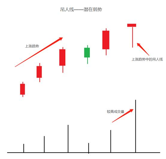 缠中说禅说世界杯(《带你走进缠师的世界》—3.要学会将陷阱转化为天堂的武功)