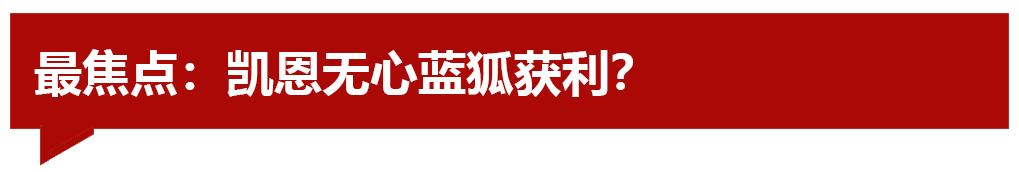 怎么去打欧联杯(英超收官聚焦欧战争夺，蓝狐折刺求生？)