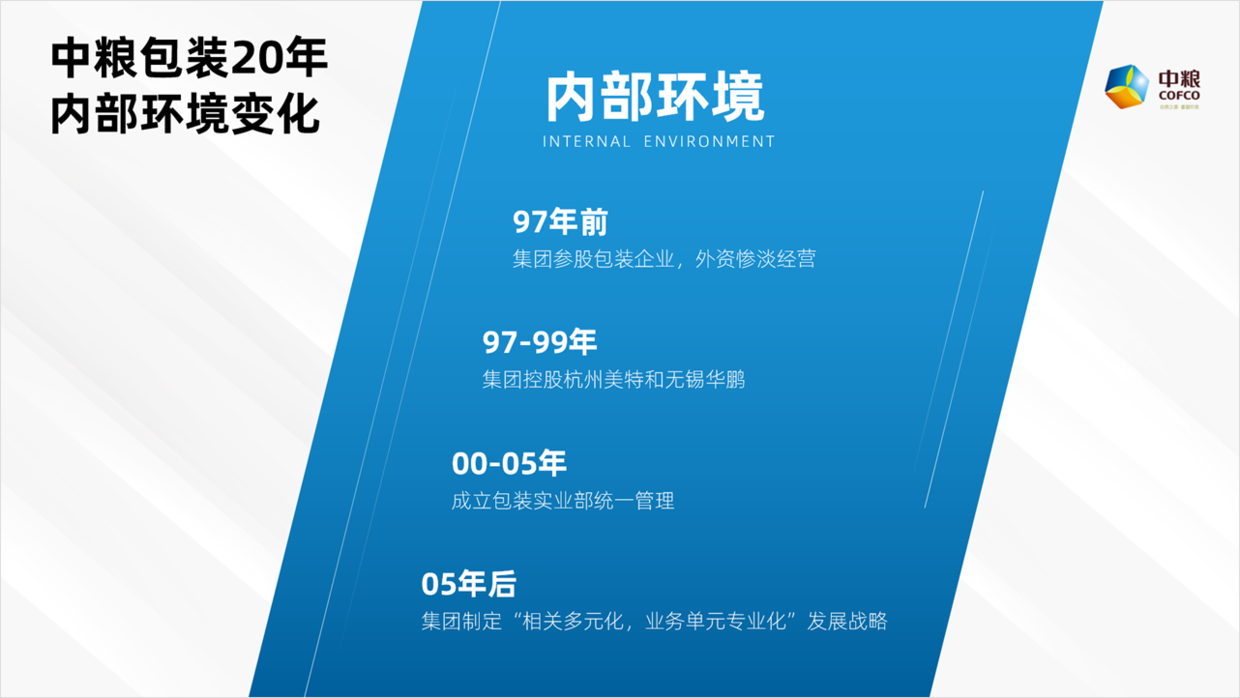 用好PPT中的形状，一样也能设计出精美的页面，分享6个实战案例