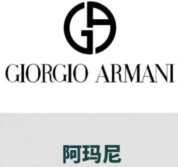 这些奢侈品牌您都了解吗？