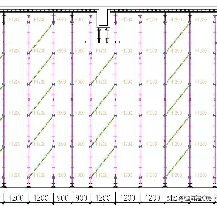 新型盘扣式支撑架实施特点总结及工艺流程