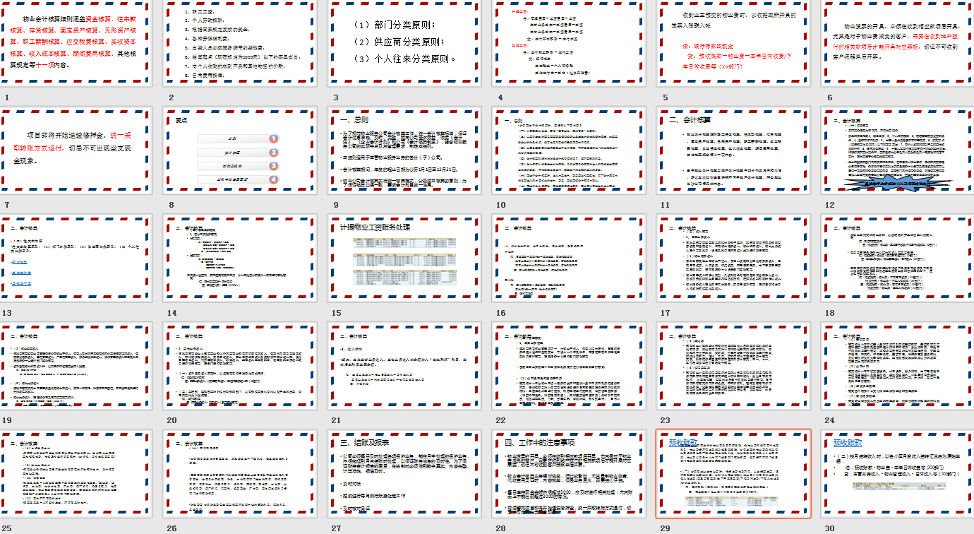 财务注意：物业会计核算细则+全套会计分录，这些资料会计别错过