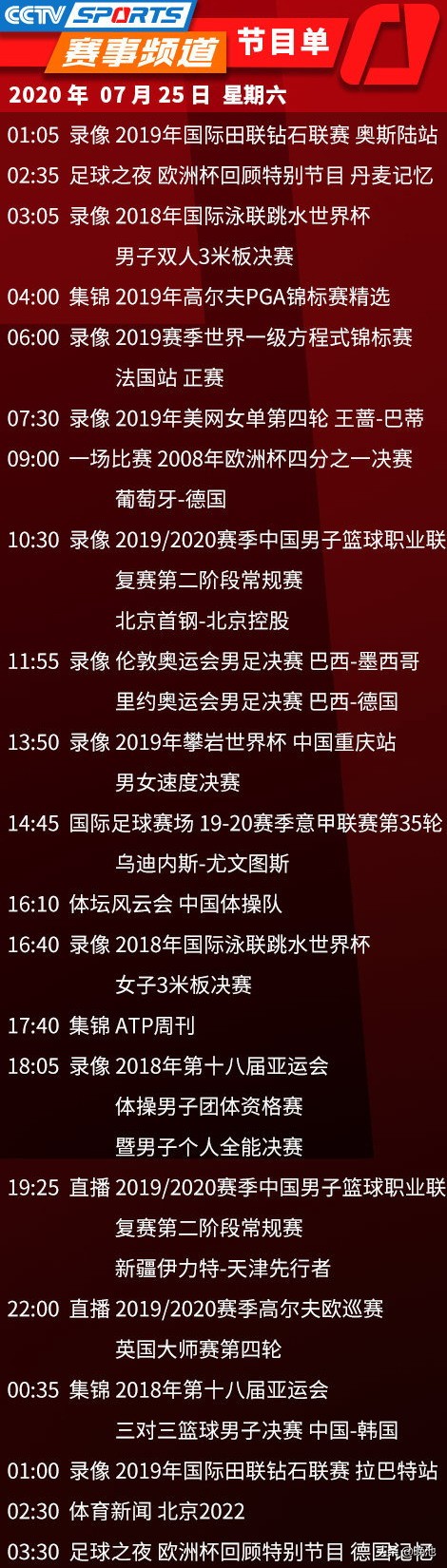 cba复赛直播哪里看(央视今日节目单，CCTV5直播2场中超恒大VS申花 意甲国米，5 转CBA)