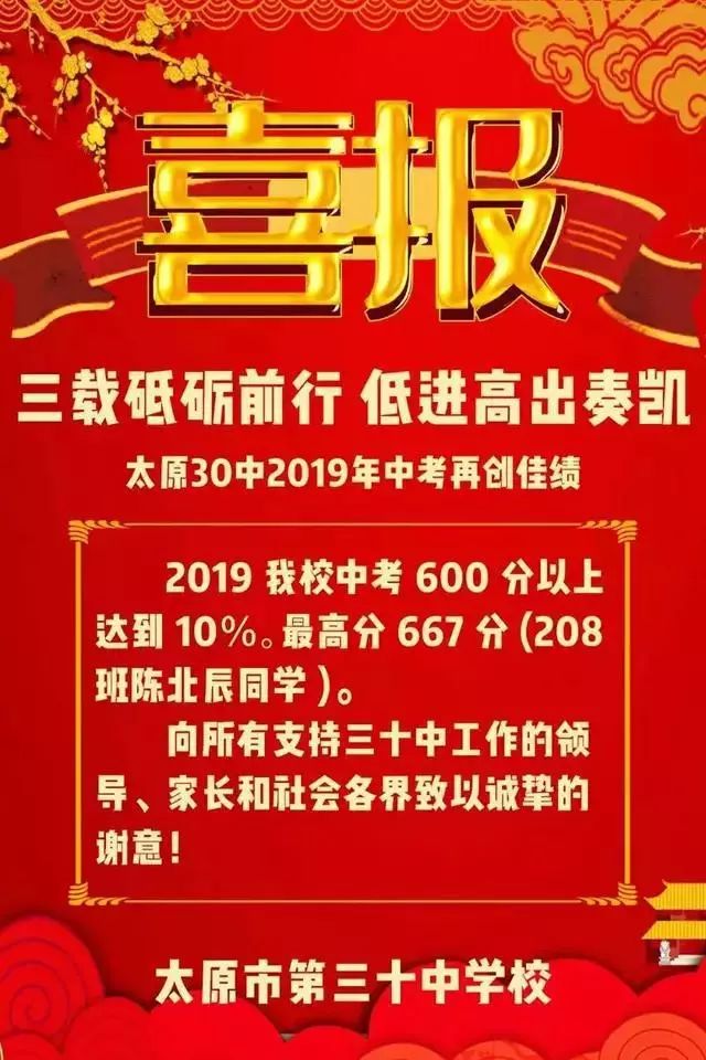 太原初中哪个好，中考成绩瞧一瞧！你最想去哪一所？