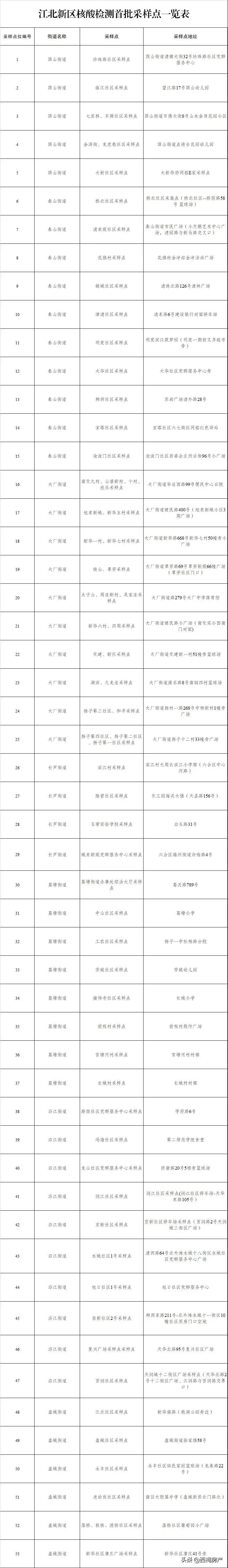 南京一夜,南京温度!930万人共同见证