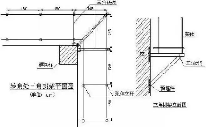 最新工字钢悬挑脚手架做法和规范