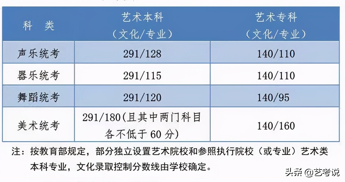 河北车牌abcdef是怎么排的（山东车牌ABCDEF是怎么排的）-第4张图片-科灵网