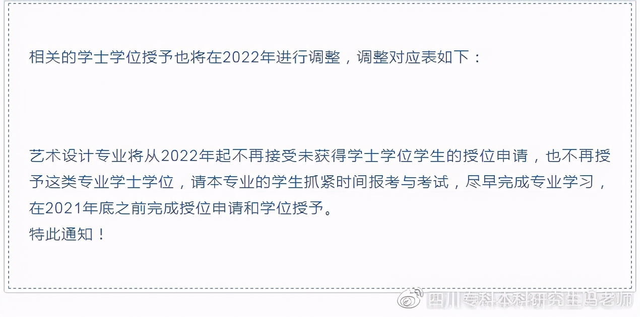 自考本科学士学位授予学科门类汇总
