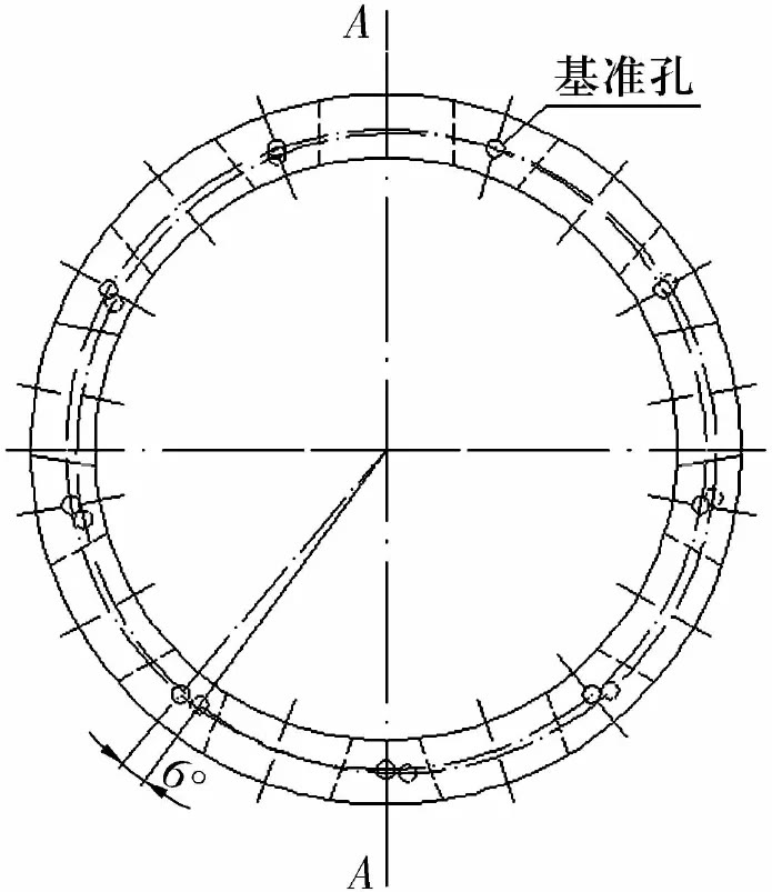 保持架铆钉孔位置度测量方法