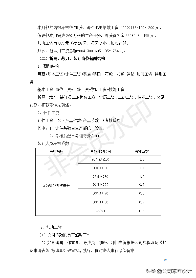 公司薪酬制度-非常全面（内含各权重参数及表格）