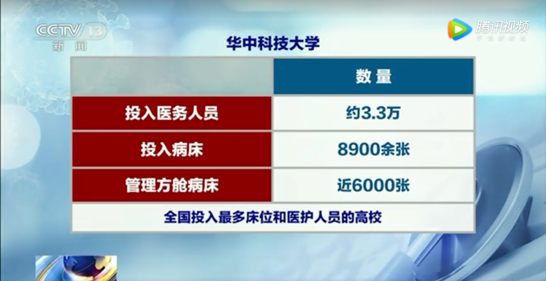 “学霸”书记进京履新：大学被保送，22岁被免试推荐读硕士，24岁直攻博士