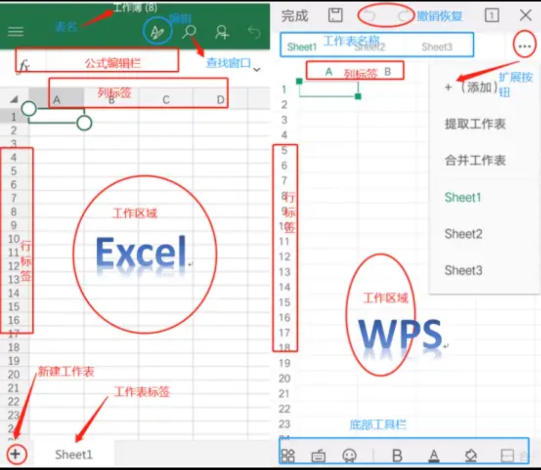 手机WPS删除空白页技巧，职场办公必备技能