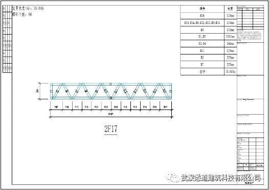 结构设计如何做到“知行合一”——从轻钢设计开始