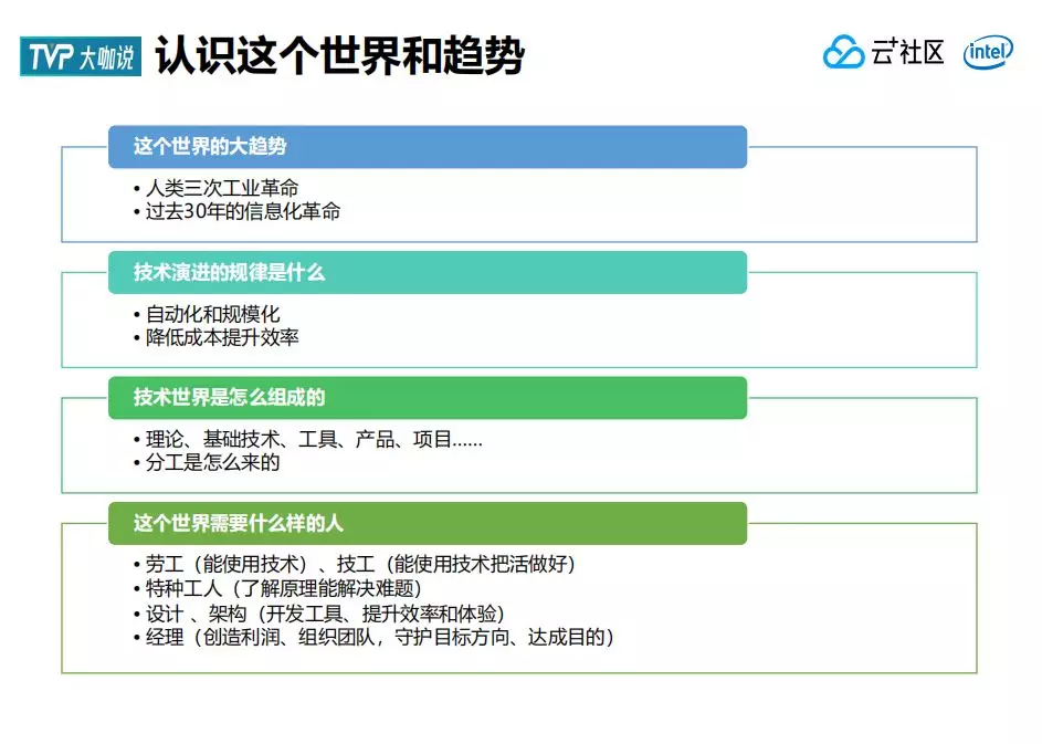 20年工龄技术大牛的肺腑感言，字字珠玑！（万字总结）
