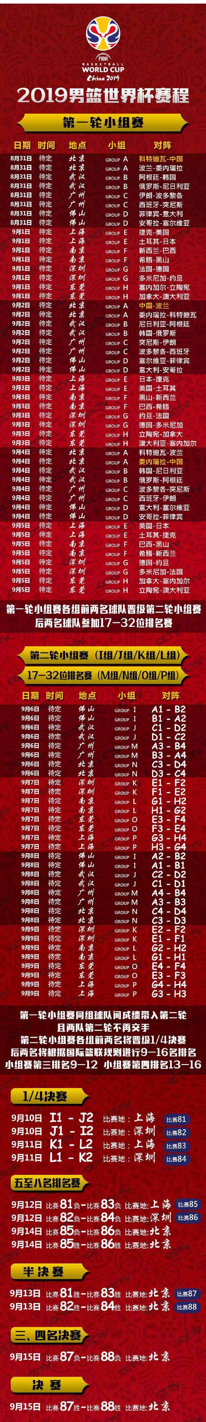 中国国家男篮世界杯(男篮世界杯完整赛程公布：中国男篮8月31日五棵松首秀)
