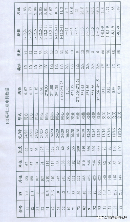 645b895ef5984a6382ab8f6d723b5a91?from=pc
