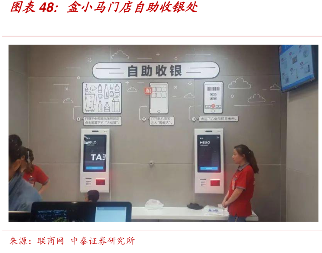 中国零售巨头-高鑫零售（欧尚&大润发）深度研究