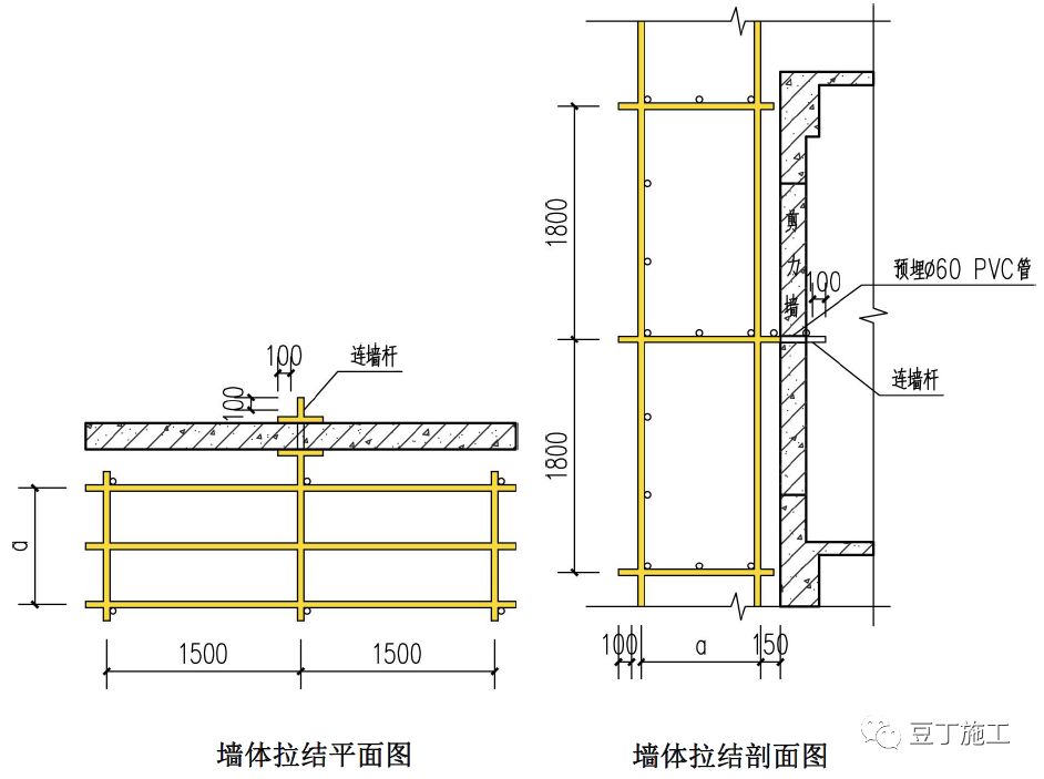 大神绘制脚手架三维构造图，清晰明了