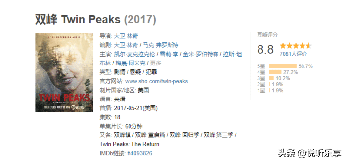 正如大卫·林奇所说“我喜欢进入另一个世界，喜欢神秘而费解的东西。所以我不太喜欢事先知道的事情。我喜欢发现的感觉。我觉得这是连环故事的最高场所之一。你可以进入故事，然后会变得更深、更深刻。”可以。你开始感到那个神秘，事情开始浮出水面。」在创作现场，Angelo基本正确地捕捉了Lynch对配音给予故事情节的要求，无论背景环境、人物设定、心理活动、气氛表现如何，都与Lynch的想法高度吻合。