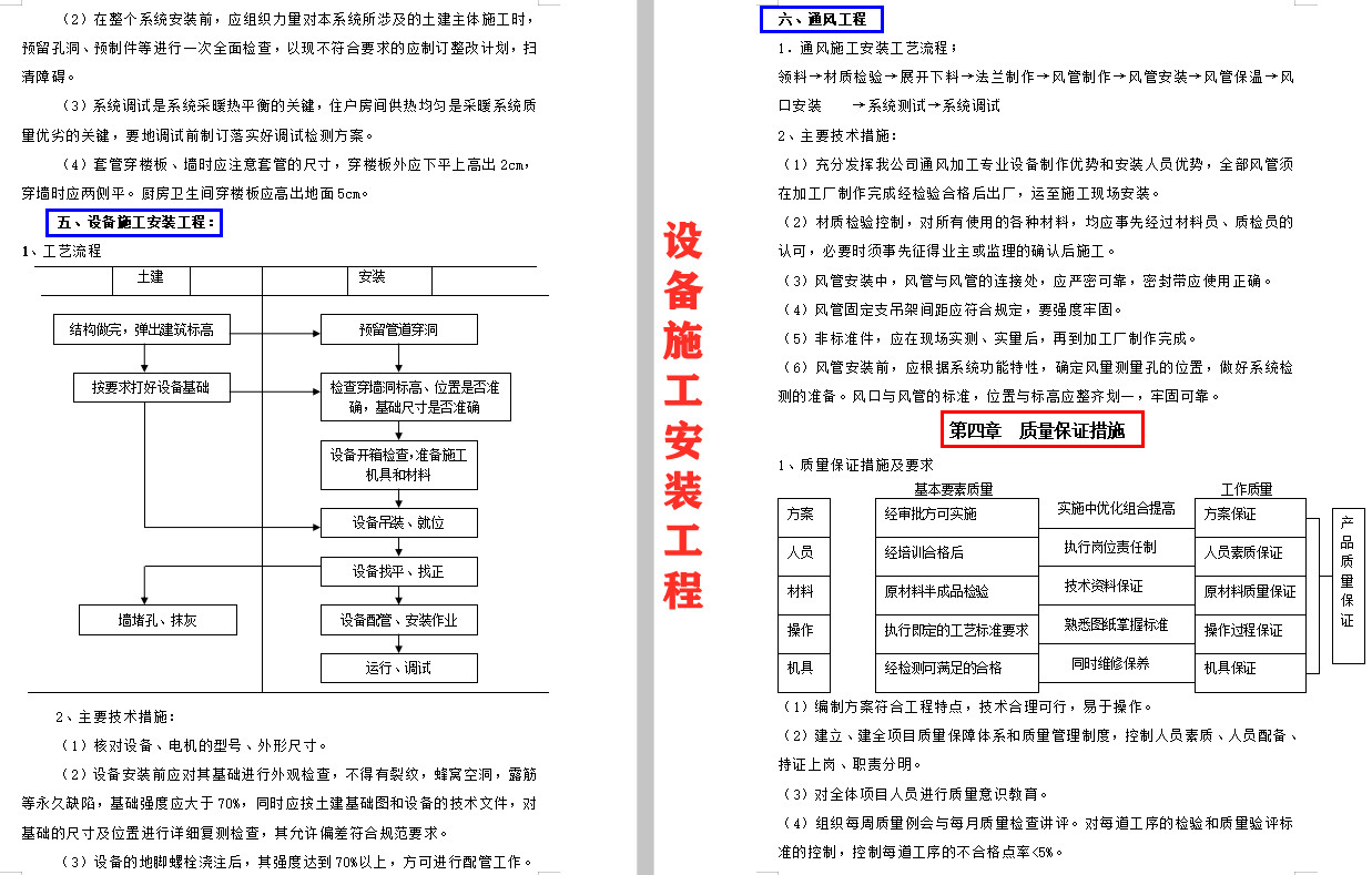 建筑工程项目全程完整资料，含各类专项方案图纸、计算书、表格等
