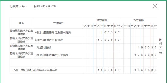 真给力！会计“大神”整理55笔房地产业务案例分析，看得我直上头
