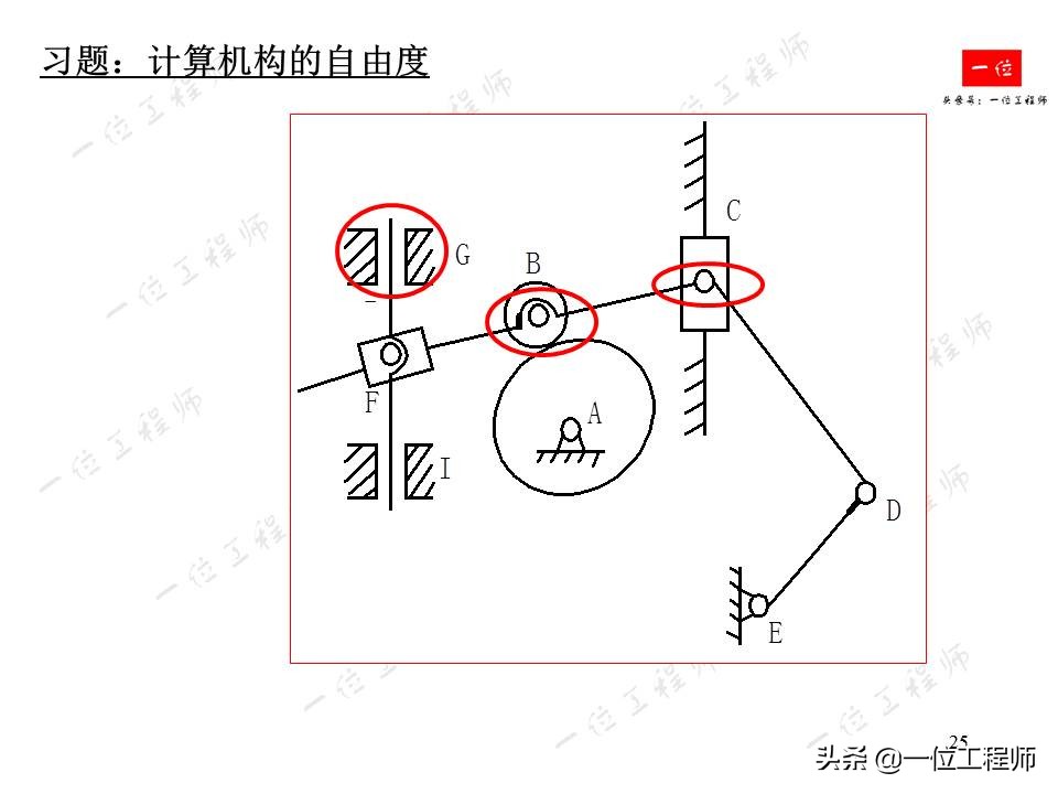 平面连杆机构，绘制机构运动简图，计算机构自由度，一文全面介绍