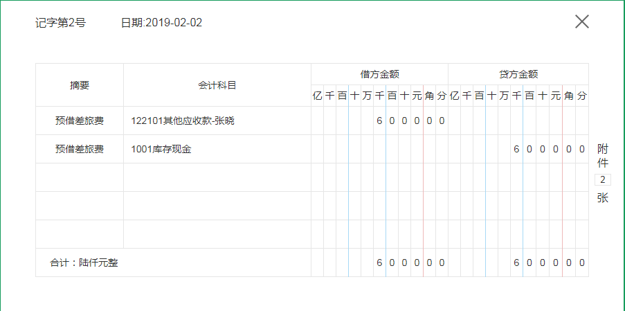 堪称完美！这套详细的物业会计全盘账务处理，亲测好用