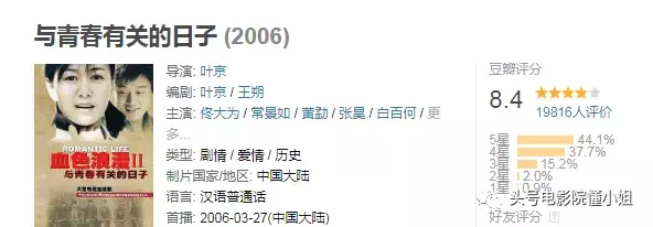“吴·弗里齐”去世了，这部比赛是13年前的经典：超过10,000人玩5星级和文章诱饵角度。