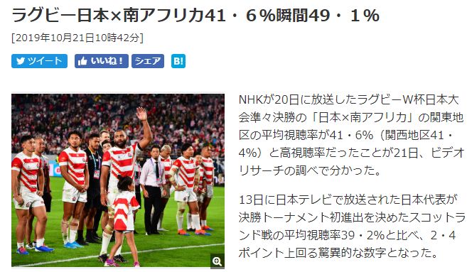 日本橄榄球世界杯吉祥物(日本橄榄球创造历史引全民狂欢，比赛收视率近50%，门票几乎售罄)