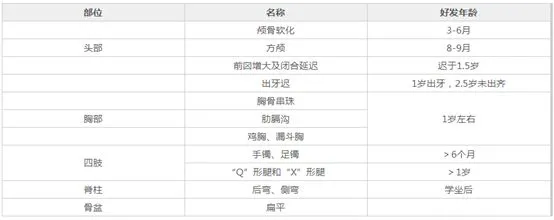维生素d的作用及功能介绍说明书「维生素d和k的作用和功效」
