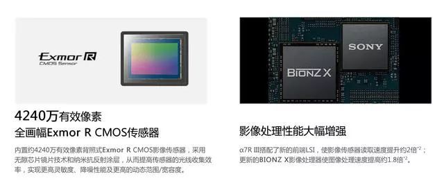 面对索尼的“全能战神”A7RIII，同门A7M3还有一战之力吗
