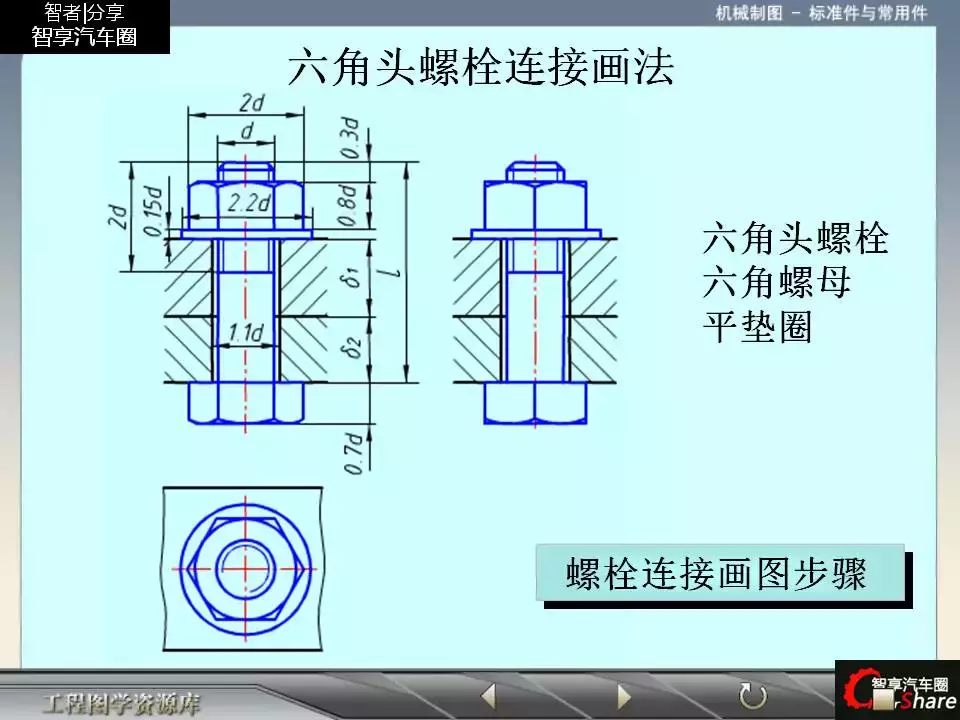 88页PPT详解标准件和常用件知识