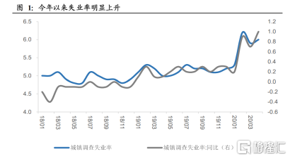 仙股翻身！一款“地摊神车”让五菱汽车股价两日暴涨超150%
