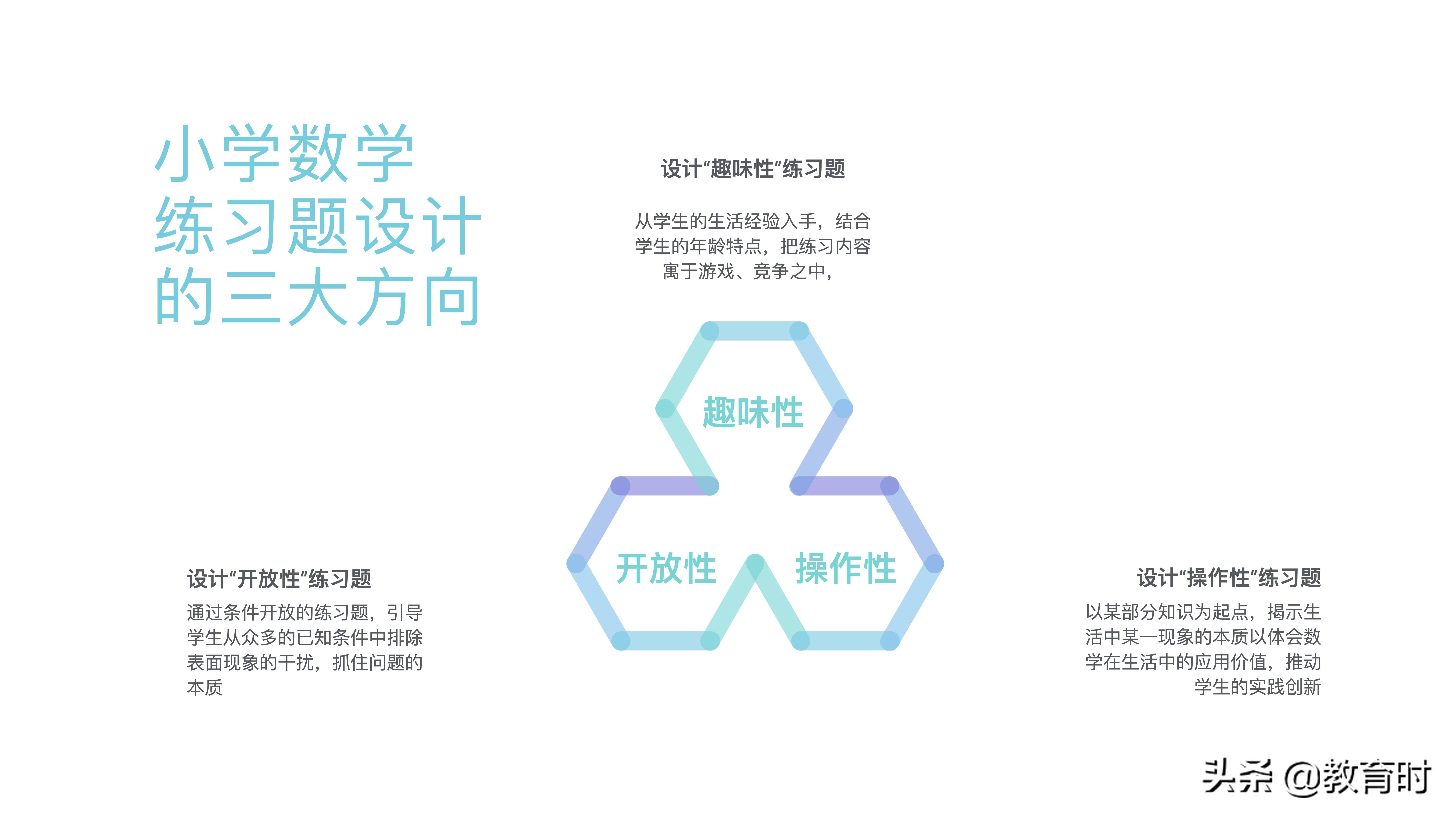 基于核心素养的小学数学练习题设计策略研究